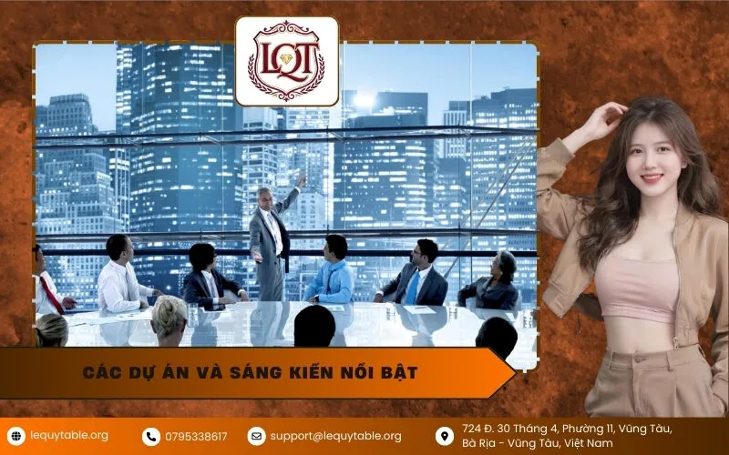 Các Dự Án Và Sáng Kiến Nổi Bật